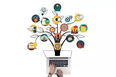 Een laptop met een boom van ideeën